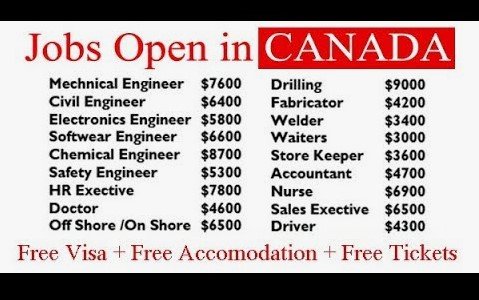 How to Apply For Jobs in Canada as a Foreigner?